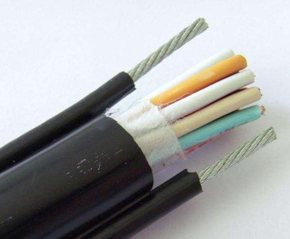 起重機電纜規(guī)格型號圖 起重機電纜規(guī)格型號圖